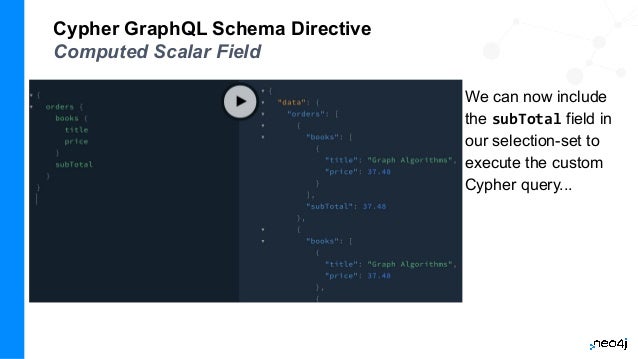 Cypher GraphQL Schema Directive
Computed Scalar Field
We can now include
the subTotal field in
our selection-set to
execute the custom
Cypher query...
 