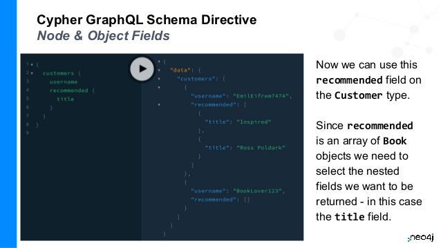 Cypher GraphQL Schema Directive
Node & Object Fields
Now we can use this
recommended field on
the Customer type.
Since recommended
is an array of Book
objects we need to
select the nested
fields we want to be
returned - in this case
the title field.
 