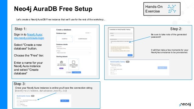 Neo4j AuraDB Free Setup
Let's create a Neo4j AuraDB Free instance that we'll use for the rest of the workshop...
Hands-On
Exercise
Once your Neo4j Aura instance is online you'll see the connection string
(neo4j+s://xxxxx.databases.neo4j.io)
Be sure to take note of the generated
password!
It will then take a few moments for your
Neo4j Aura instance to be provisioned.
Sign in to Neo4j Aura:
dev.neo4j.com/aura-login
Select "Create a new
database" button.
Choose the "Free" tier.
Enter a name for your
Neo4j Aura instance
and select "Create
database"
Step 1: Step 2:
Step 3:
 