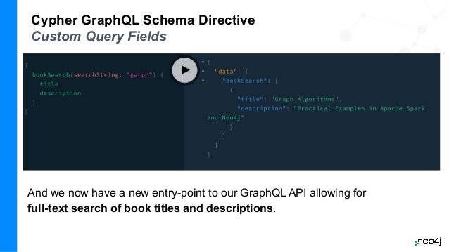 Cypher GraphQL Schema Directive
Custom Query Fields
And we now have a new entry-point to our GraphQL API allowing for
full-text search of book titles and descriptions.
 