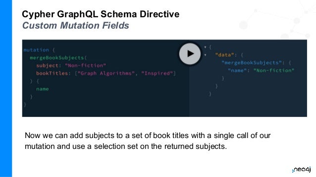 Cypher GraphQL Schema Directive
Custom Mutation Fields
Now we can add subjects to a set of book titles with a single call of our
mutation and use a selection set on the returned subjects.
 
