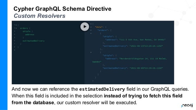 Cypher GraphQL Schema Directive
Custom Resolvers
And now we can reference the estimatedDelivery field in our GraphQL queries.
When this field is included in the selection instead of trying to fetch this field
from the database, our custom resolver will be executed.
 
