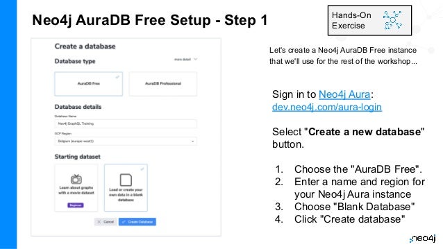 Neo4j AuraDB Free Setup - Step 1
Let's create a Neo4j AuraDB Free instance
that we'll use for the rest of the workshop...
Hands-On
Exercise
Sign in to Neo4j Aura:
dev.neo4j.com/aura-login
Select "Create a new database"
button.
1. Choose the "AuraDB Free".
2. Enter a name and region for
your Neo4j Aura instance
3. Choose "Blank Database"
4. Click "Create database"
 