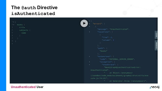 The @auth Directive
isAuthenticated
Unauthenticated User
 