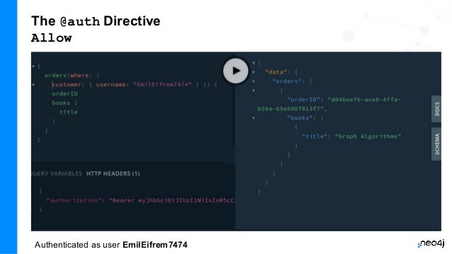 The @auth Directive
Allow
Authenticated as user EmilEifrem7474
 