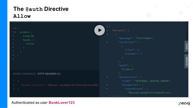 The @auth Directive
Allow
Authenticated as user BookLover123
 