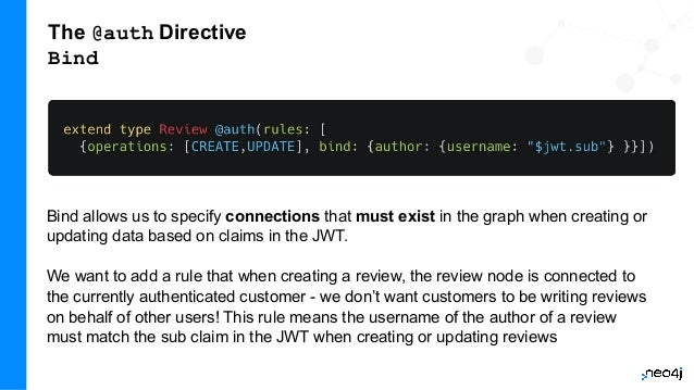 The @auth Directive
Bind
Bind allows us to specify connections that must exist in the graph when creating or
updating data based on claims in the JWT.
We want to add a rule that when creating a review, the review node is connected to
the currently authenticated customer - we don’t want customers to be writing reviews
on behalf of other users! This rule means the username of the author of a review
must match the sub claim in the JWT when creating or updating reviews
 