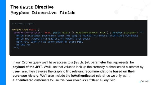 The @auth Directive
@cypher Directive Fields
In our Cypher query we’ll have access to a $auth.jwt parameter that represents the
payload of the JWT. We’ll use that value to look up the currently authenticated customer by
username, then traverse the graph to find relevant recommendations based on their
purchase history. We’ll also include the isAuthenticated rule since we only want
authenticated customers to use this booksForCurrentUser Query field.
 