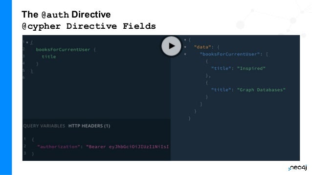 The @auth Directive
@cypher Directive Fields
 
