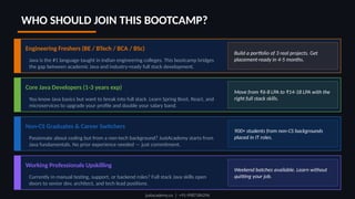 Become a Full Stack Java Developer in 2026 — Complete Guide with Spring ...