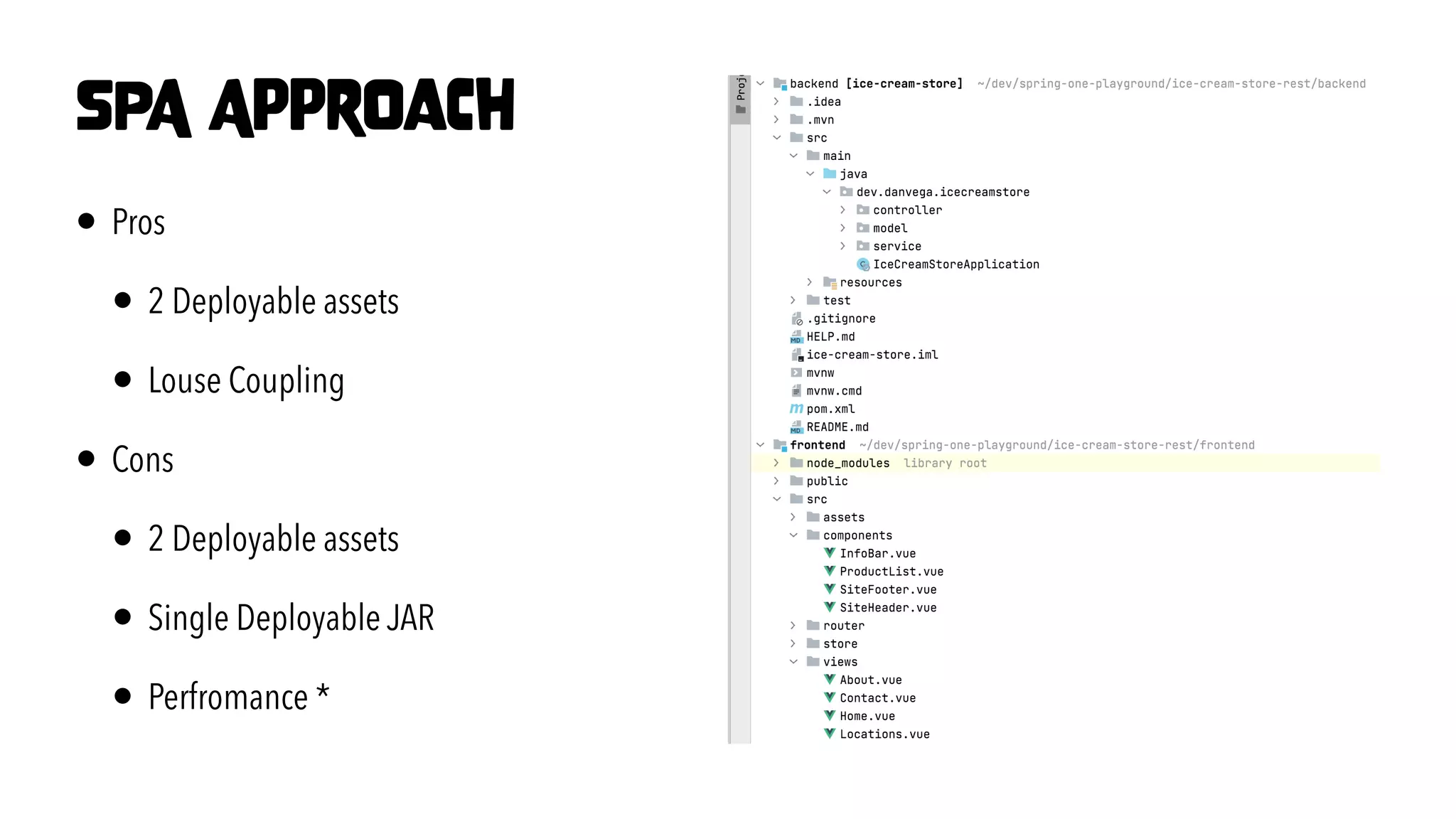 • Pros


• 2 Deployable assets


• Louse Coupling


• Cons


• 2 Deployable assets


• Single Deployable JAR


• Perfromance *
SPA Approach
 