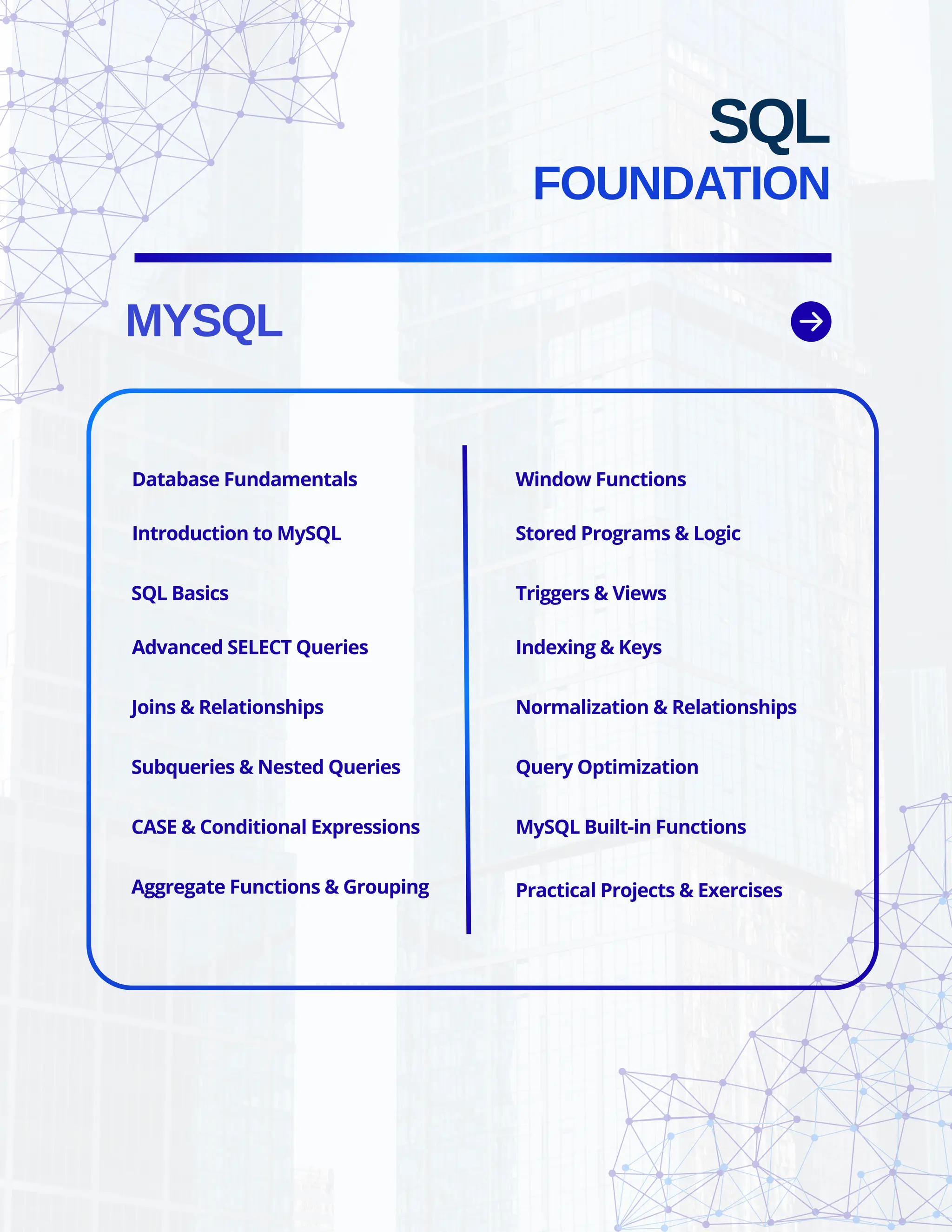 MYSQL SQL FOUNDATION Database Fundamentals Introduction to MySQL SQL Basics Advanced SELECT Queries Joins & Relationships Subqueries & Nested Queries CASE & Conditional Expressions Aggregate Functions & Grouping Window Functions Stored Programs & Logic Normalization & Relationships Indexing & Keys Triggers & Views Query Optimization MySQL Built-in Functions Practical Projects & Exercises 
