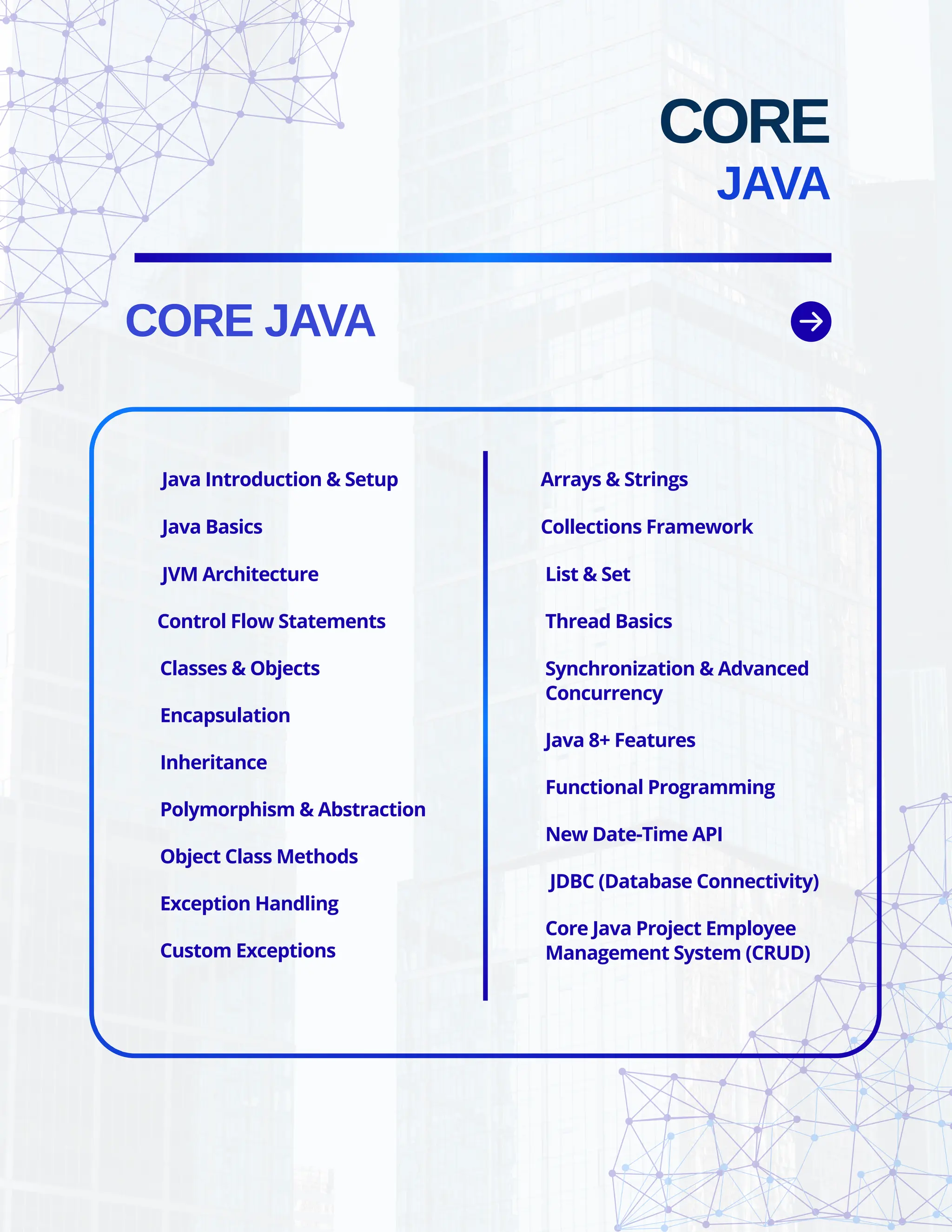 CORE JAVA CORE JAVA Java Introduction & Setup Control Flow Statements Object Class Methods Exception Handling Arrays & Strings Collections Framework JDBC (Database Connectivity) Core Java Project Employee Management System (CRUD) JVM Architecture Classes & Objects Encapsulation Polymorphism & Abstraction Custom Exceptions List & Set Thread Basics Synchronization & Advanced Concurrency Functional Programming New Date-Time API Java Basics Inheritance Java 8+ Features 