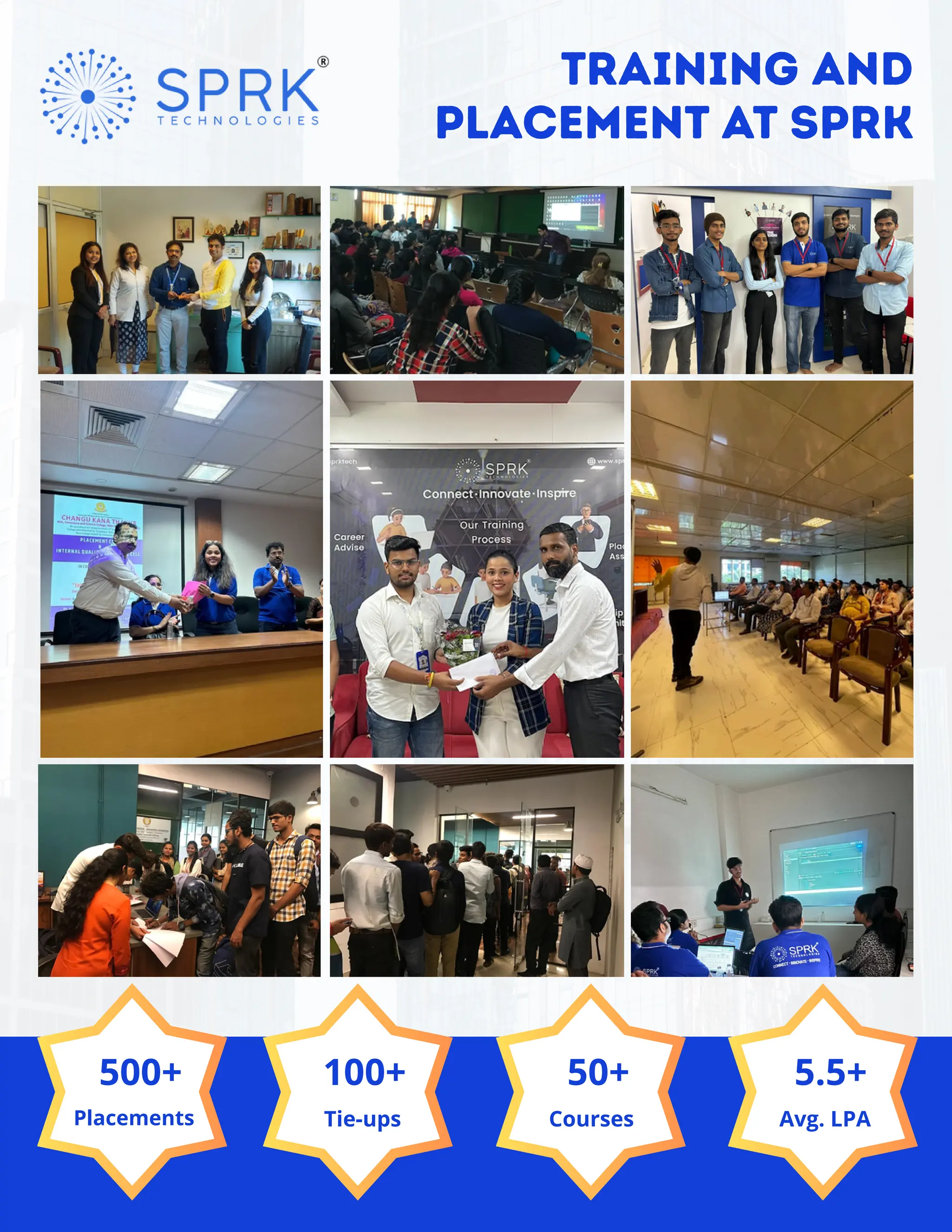 TRAINING AND PLACEMENT AT SPRK TRAINING AND PLACEMENT AT SPRK Placements 500+ Tie-ups 100+ Courses 50+ Avg. LPA 5.5+ 