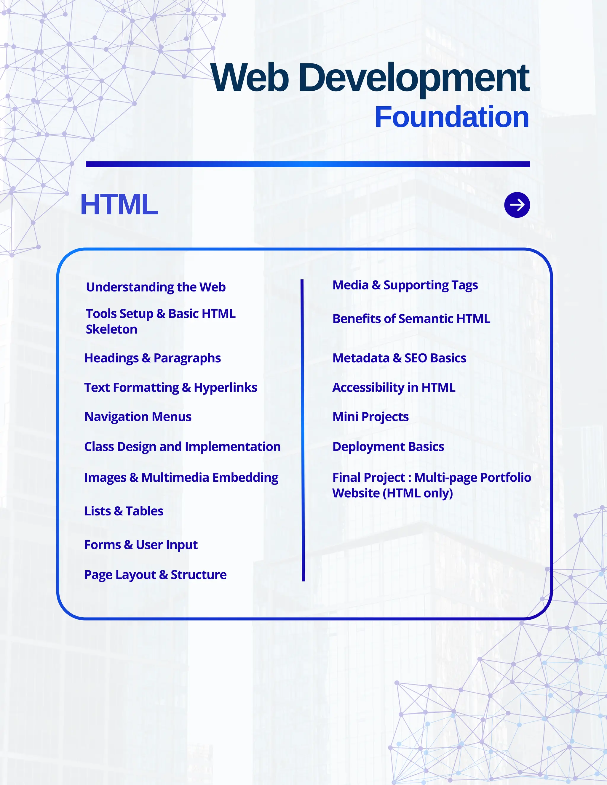 Web Development Foundation HTML Understanding the Web Tools Setup & Basic HTML Skeleton Headings & Paragraphs Text Formatting & Hyperlinks Navigation Menus Class Design and Implementation Images & Multimedia Embedding Lists & Tables Forms & User Input Page Layout & Structure Media & Supporting Tags Benefits of Semantic HTML Metadata & SEO Basics Accessibility in HTML Mini Projects Final Project : Multi-page Portfolio Website (HTML only) Deployment Basics 