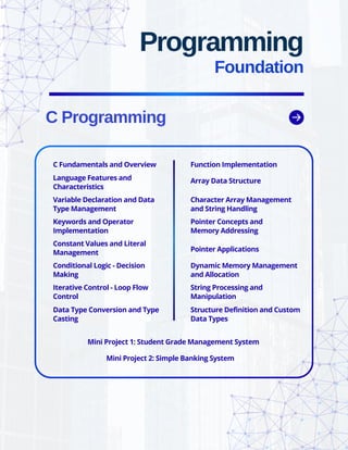 Java-FullStack-Developer-course-Syllabus | PDF