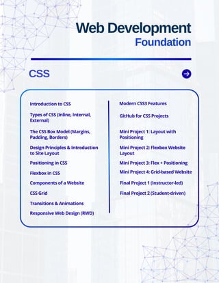 Java-FullStack-Developer-course-Syllabus | PDF