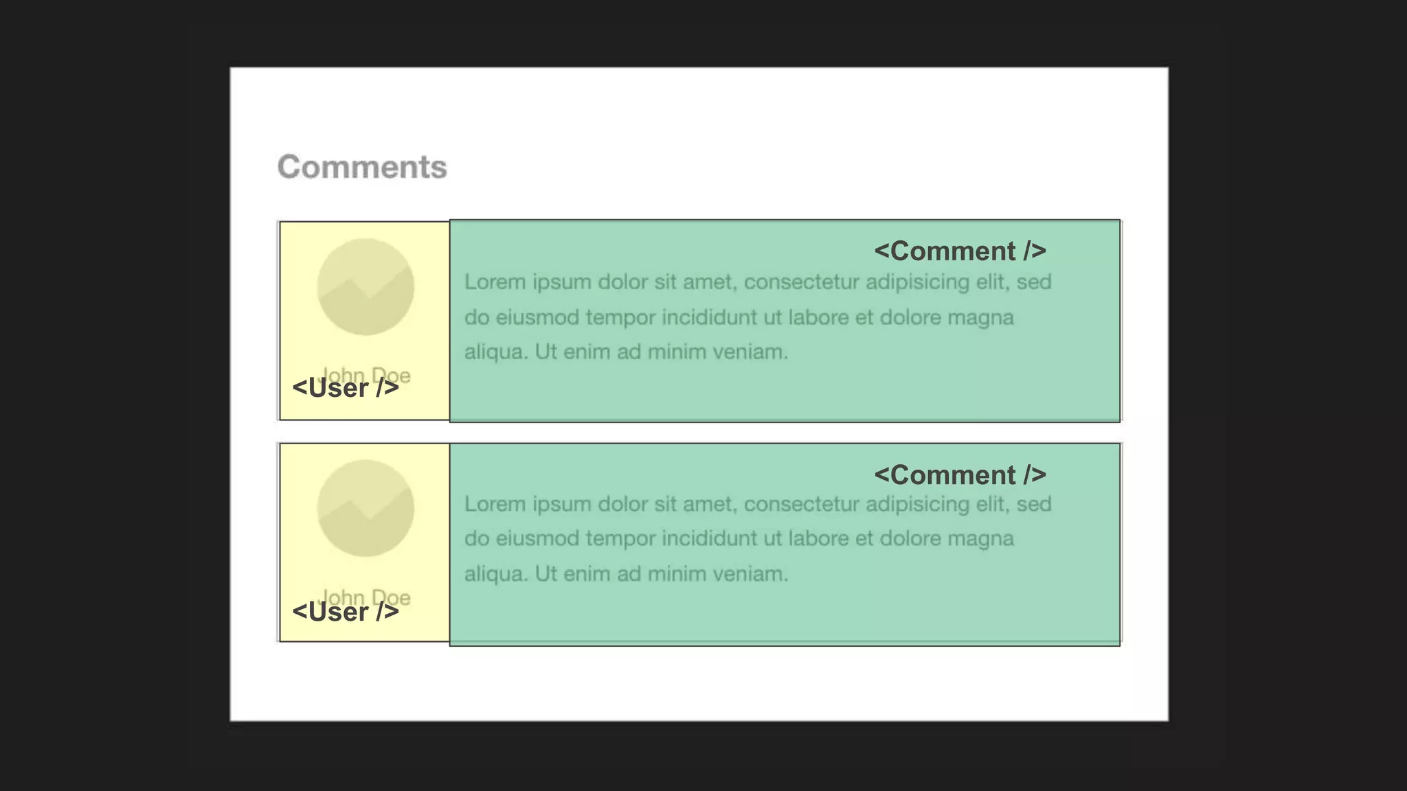 <Comment /> <Comment /> <User /> <User /> 