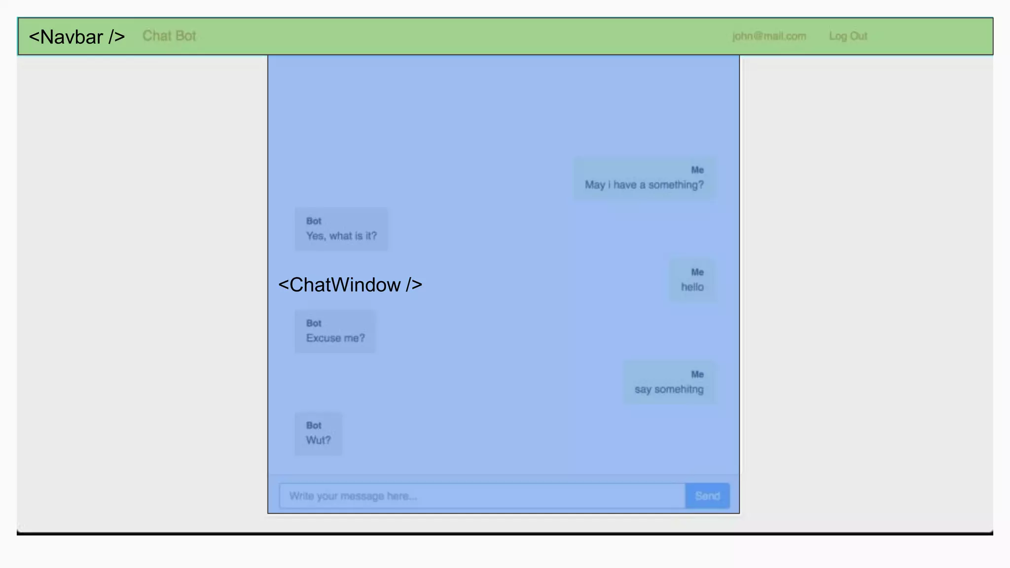 <Navbar /> <ChatWindow /> 