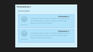 <Comment />
<Comment />
<CommentList />
 