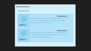 <User />
<User />
<Comment />
<Comment />
<CommentList />
 