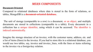 Comprehensive Introduction to MERN Stack Full Stack Development | PPTX