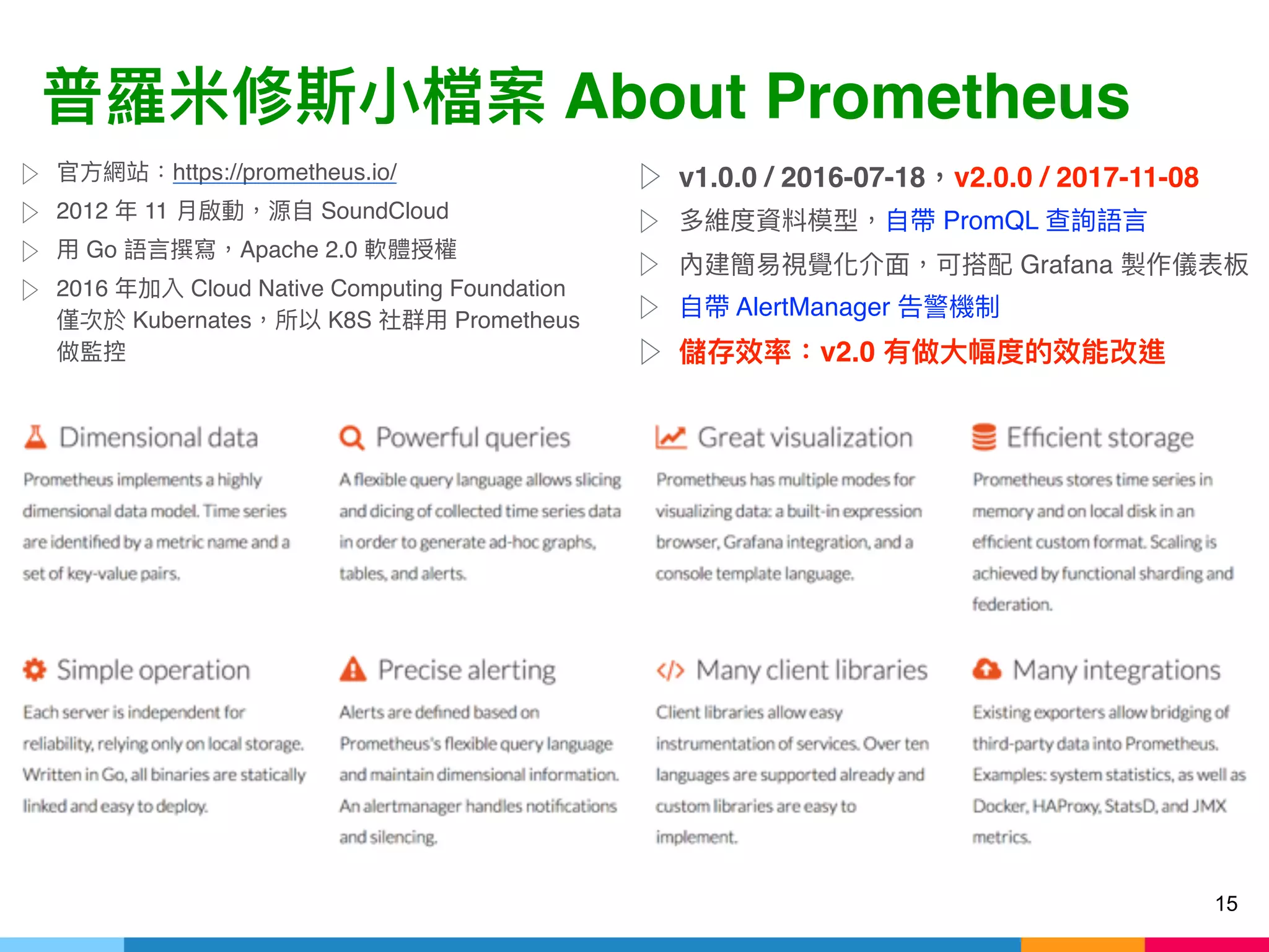 15
About Prometheus
▷ https://prometheus.io/
▷ 2012 11 SoundCloud
▷ Go Apache 2.0
▷ 2016 Cloud Native Computing Foundation 
Kubernates K8S Prometheus
▷ v1.0.0 / 2016-07-18 v2.0.0 / 2017-11-08
▷ PromQL
▷ Grafana
▷ AlertManager
▷ v2.0
 