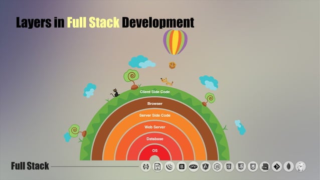 The Full Stack Web Development | ODP