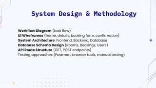 FULL STACK development ppt for presentation.pdf