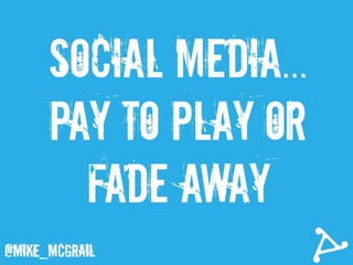 Social Media - Pay to Play or Fade Away. Mike McGrail at Full Stack Marketing 2015 #FullStack15