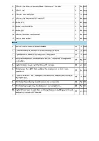 FULL STACK WEB DEVELOPMENT QUESTION BANK UNIVERSITY | DOCX