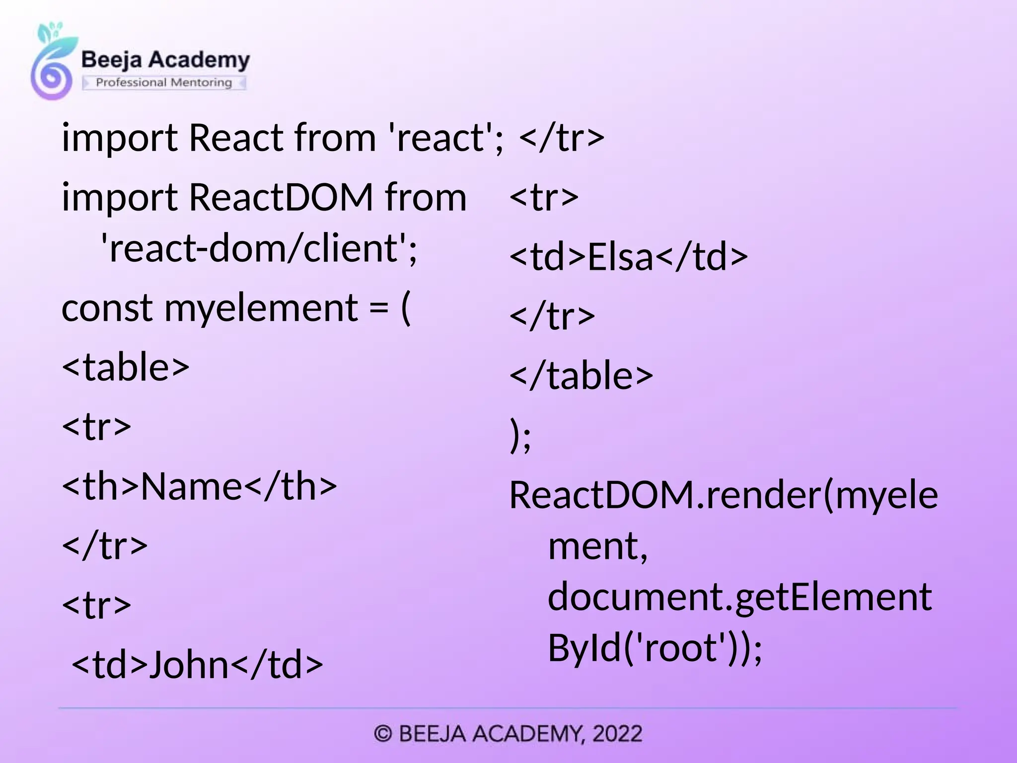 import React from 'react';
import ReactDOM from
'react-dom/client';
const myelement = (
<table>
<tr>
<th>Name</th>
</tr>
<tr>
<td>John</td>
</tr>
<tr>
<td>Elsa</td>
</tr>
</table>
);
ReactDOM.render(myele
ment,
document.getElement
ById('root'));
 