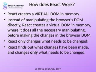 How does React Work?
• React creates a VIRTUAL DOM in memory.
• Instead of manipulating the browser's DOM
directly, React creates a virtual DOM in memory,
where it does all the necessary manipulating,
before making the changes in the browser DOM.
• React only changes what needs to be changed!
• React finds out what changes have been made,
and changes only what needs to be changed.
 