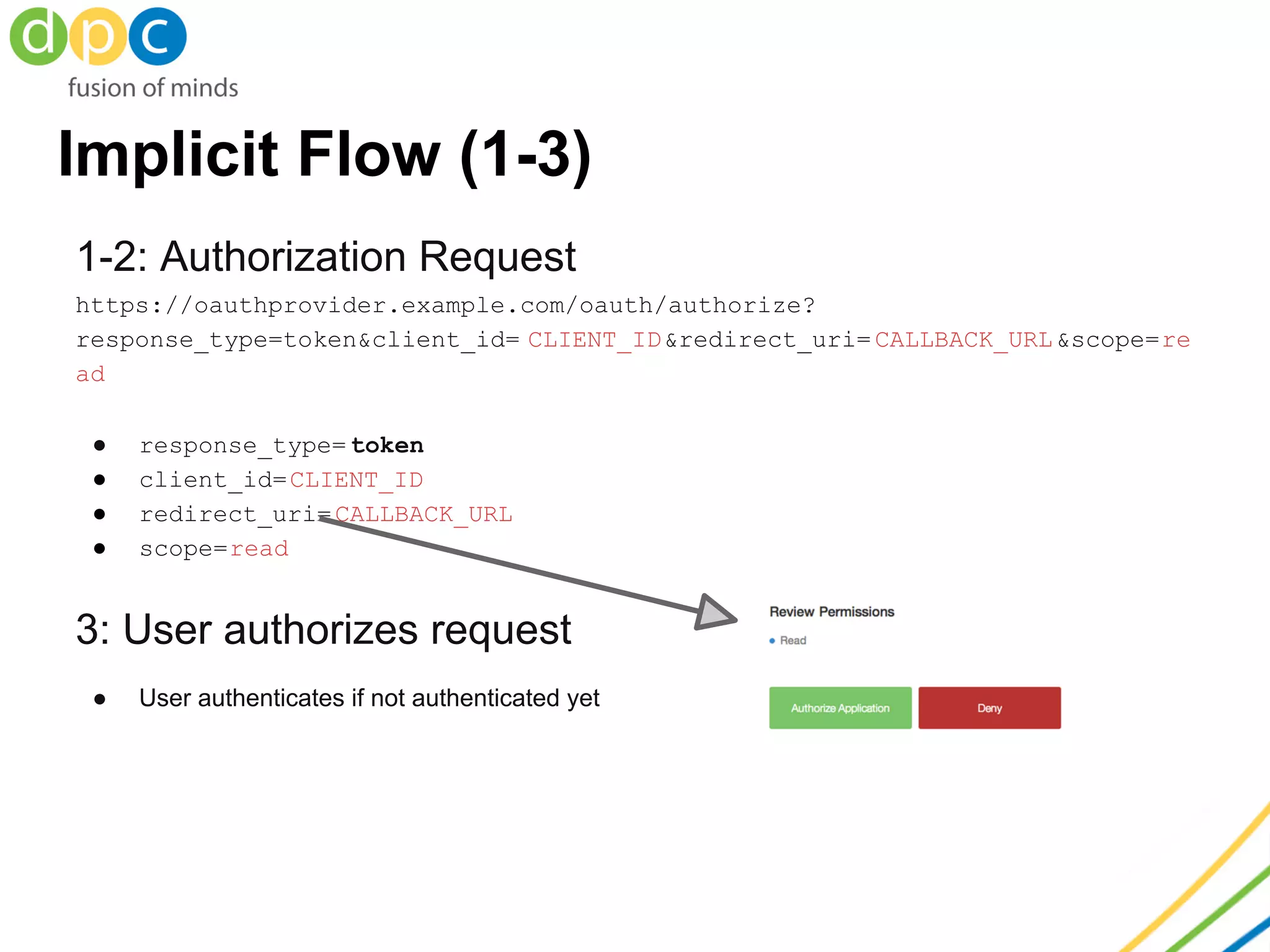 Implicit Flow (1-3)
1-2: Authorization Request
https://oauthprovider.example.com/oauth/authorize?
response_type=token&client_id= CLIENT_ID&redirect_uri= CALLBACK_URL&scope=re
ad
● response_type= token
● client_id=CLIENT_ID
● redirect_uri=CALLBACK_URL
● scope=read
3: User authorizes request
● User authenticates if not authenticated yet
 
