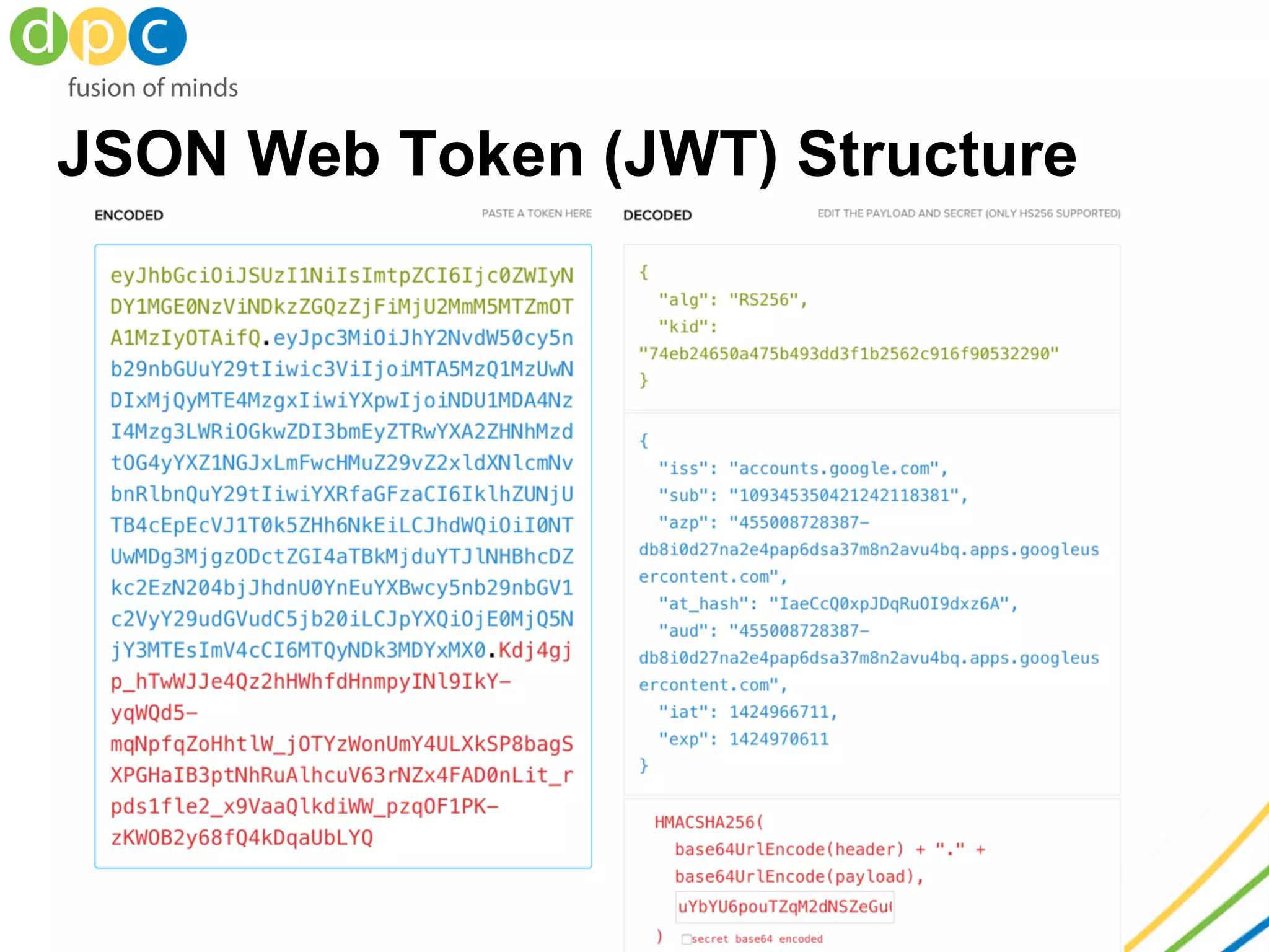 JSON Web Token (JWT) Structure
 