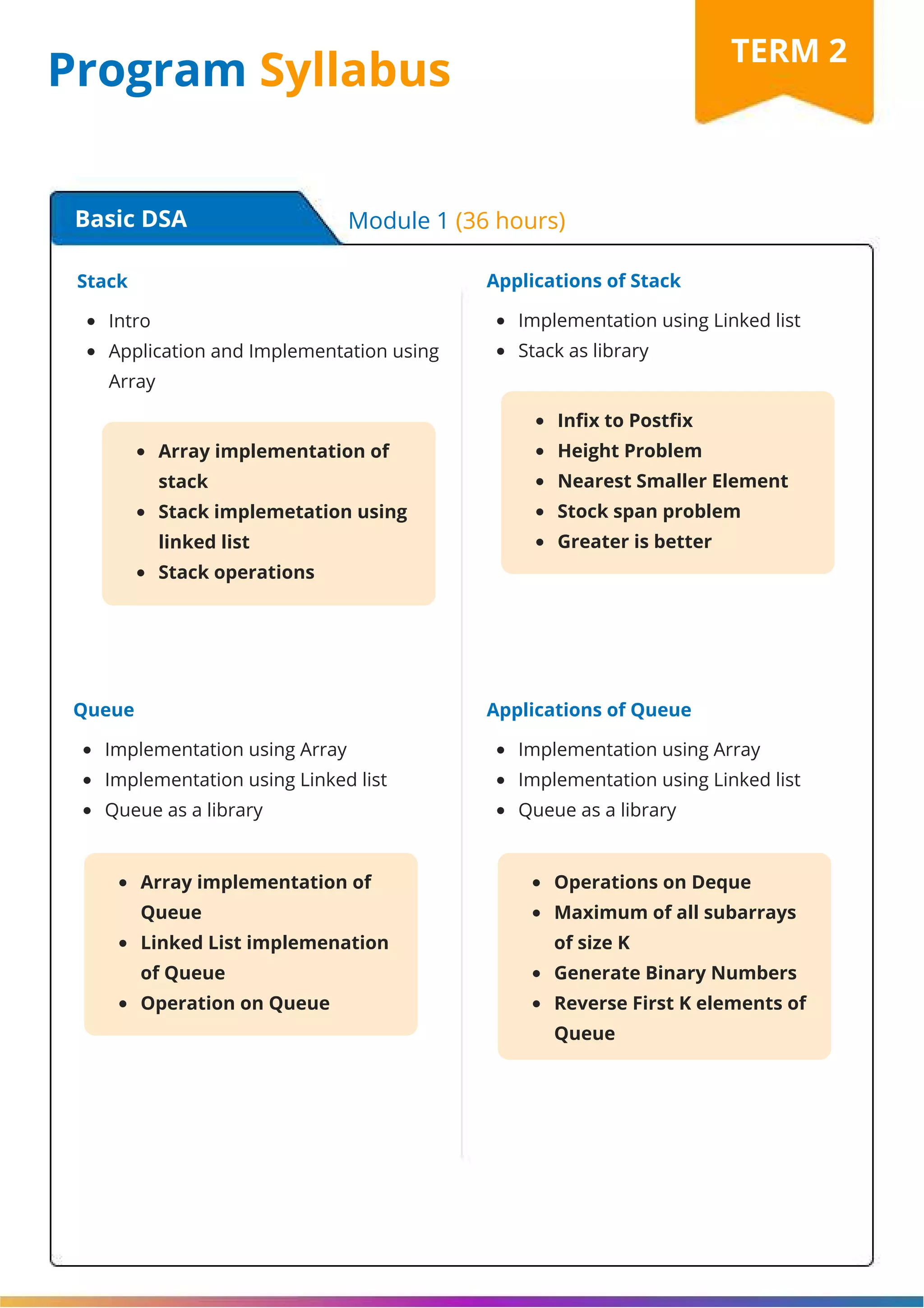 Program Syllabus Basic DSA Intro Application and Implementation using Array Stack Array implementation of stack Stack implemetation using linked list Stack operations Infix to Postfix Height Problem Nearest Smaller Element Stock span problem Greater is better Array implementation of Queue Linked List implemenation of Queue Operation on Queue Operations on Deque Maximum of all subarrays of size K Generate Binary Numbers Reverse First K elements of Queue Implementation using Linked list Stack as library Applications of Stack Implementation using Array Implementation using Linked list Queue as a library Queue Implementation using Array Implementation using Linked list Queue as a library Applications of Queue Module 1 (36 hours) TERM 2 