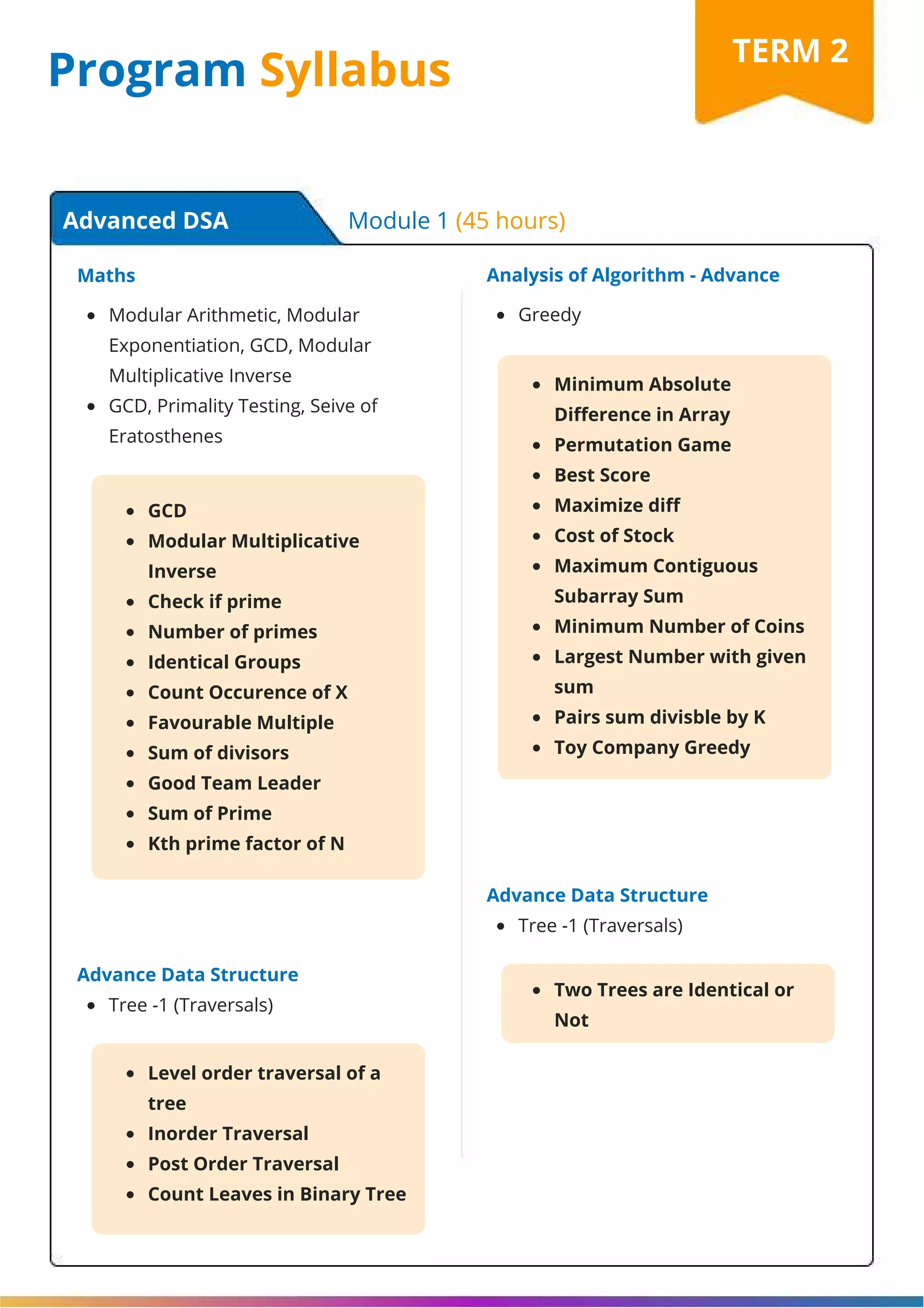 Program Syllabus Advanced DSA Modular Arithmetic, Modular Exponentiation, GCD, Modular Multiplicative Inverse GCD, Primality Testing, Seive of Eratosthenes Maths GCD Modular Multiplicative Inverse Check if prime Number of primes Identical Groups Count Occurence of X Favourable Multiple Sum of divisors Good Team Leader Sum of Prime Kth prime factor of N Level order traversal of a tree Inorder Traversal Post Order Traversal Count Leaves in Binary Tree Two Trees are Identical or Not Minimum Absolute Difference in Array Permutation Game Best Score Maximize diff Cost of Stock Maximum Contiguous Subarray Sum Minimum Number of Coins Largest Number with given sum Pairs sum divisble by K Toy Company Greedy Greedy Analysis of Algorithm - Advance Tree -1 (Traversals) Advance Data Structure Tree -1 (Traversals) Advance Data Structure TERM 2 Module 1 (45 hours) 