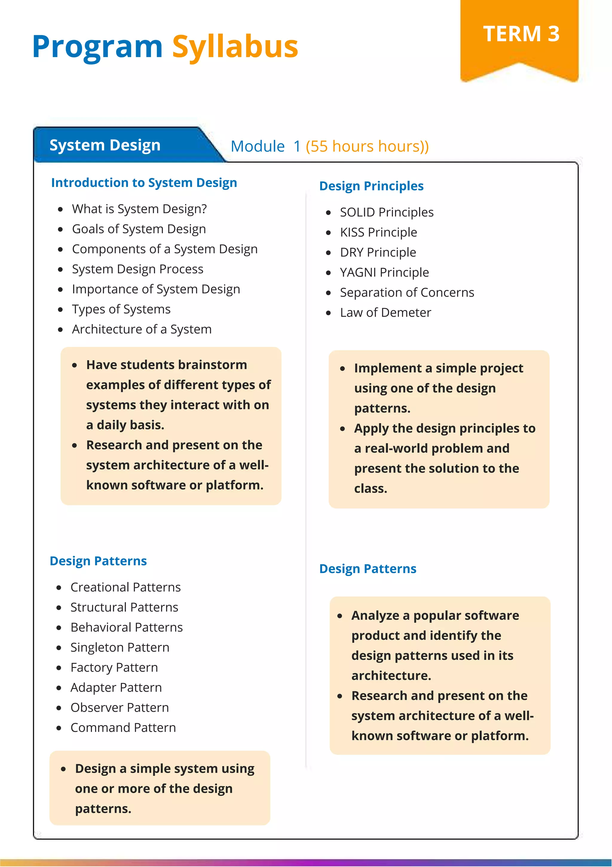 Program Syllabus System Design Module 1 (55 hours hours)) TERM 3 What is System Design? Goals of System Design Components of a System Design System Design Process Importance of System Design Types of Systems Architecture of a System Introduction to System Design Creational Patterns Structural Patterns Behavioral Patterns Singleton Pattern Factory Pattern Adapter Pattern Observer Pattern Command Pattern Design Patterns Design Patterns SOLID Principles KISS Principle DRY Principle YAGNI Principle Separation of Concerns Law of Demeter Design Principles Have students brainstorm examples of different types of systems they interact with on a daily basis. Research and present on the system architecture of a well- known software or platform. Design a simple system using one or more of the design patterns. Analyze a popular software product and identify the design patterns used in its architecture. Research and present on the system architecture of a well- known software or platform. Implement a simple project using one of the design patterns. Apply the design principles to a real-world problem and present the solution to the class. 