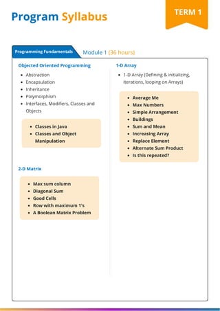 Full Stack Software Development Program | PDF