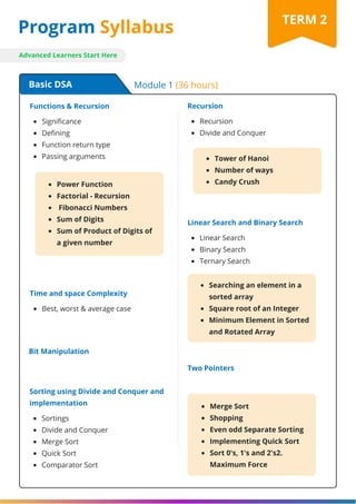 Full Stack Software Development Program | PDF