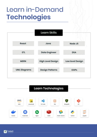 Learn in-Demand
Technologies
Low level Design
React Java
UML Diagrams
Node JS
MERN High Level Design
Design Patterns OOPs
ETL Data Engineer DSA
Learn Skills
Learn Technologies
Tutort
A C A D E M Y
 