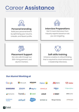 Career Assistance
Our Alumni Working at
Personal branding
Build your personal brand
by optimizing your resume,
LinkedIn, and Naukri profile.
Placement Support
Get Job calls through our
350+ hiring partners, and
alumni mentors.
Interview Preparations
Get 1:1 mock interviews from
industry experts based on role
you are targeting.
Soft skills training
Enhance creative & critical thinking
that is required to crack behavioural
& leadership interviews.
Tutort
A C A D E M Y
 