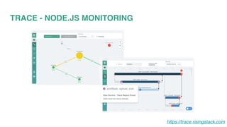 TRACE - NODE.JS MONITORING
https://trace.risingstack.com
 