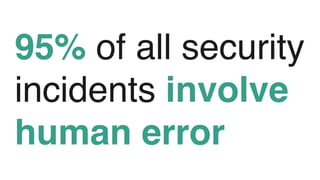 95% of all security
incidents involve
human error
 