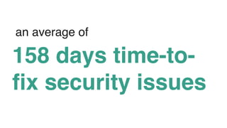 an average of
158 days time-to-
fix security issues
 