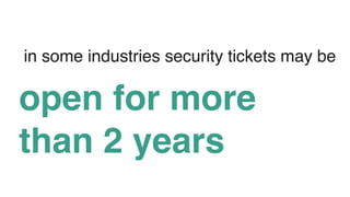 in some industries security tickets may be
open for more
than 2 years
 