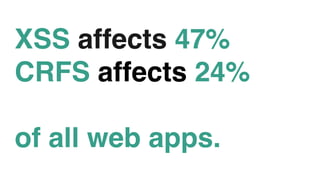 XSS affects 47%
CRFS affects 24%
of all web apps.
 