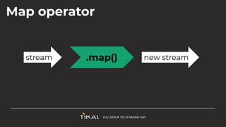 Map operator
stream new stream.map()
 