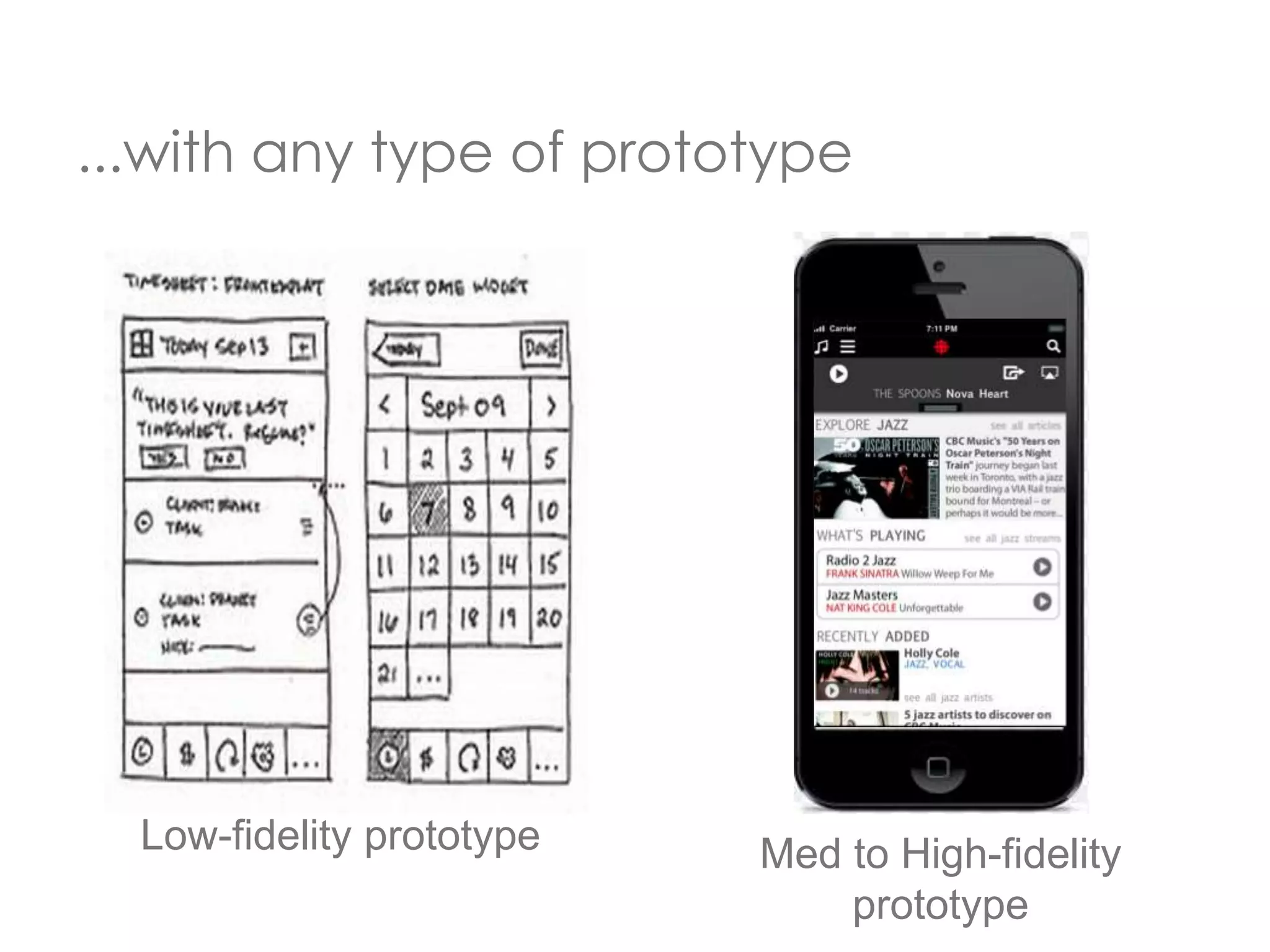 ...with any type of prototype 
Low-fidelity prototype Med to High-fidelity 
prototype 
 
