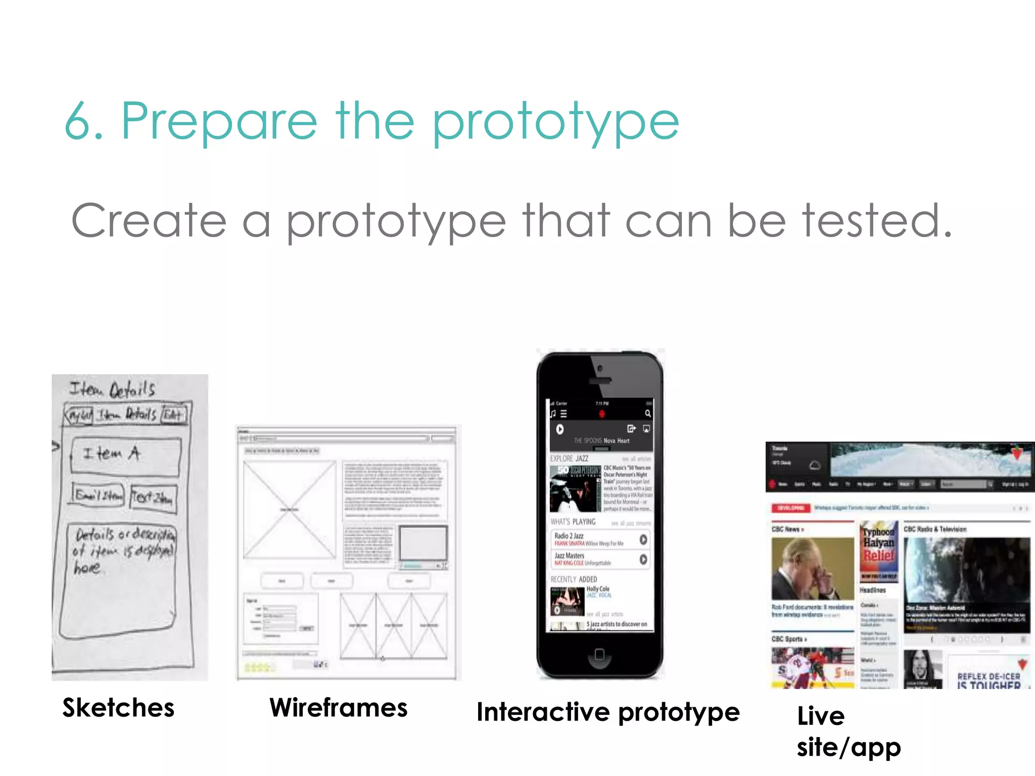 6. Prepare the prototype 
Create a prototype that can be tested. 
Sketches Wireframes Live 
site/app 
Interactive prototype 
 